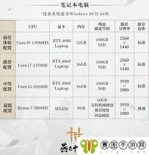 燕云十六声配置要求分享