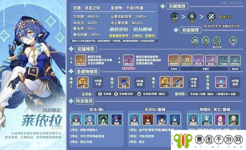 原神现版本莱依拉强度解析