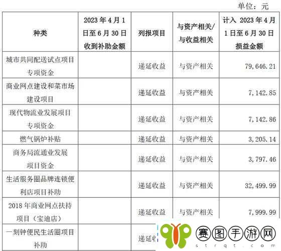 欧美精产国品一二三产品在品质、性能等方面的具体区别分析