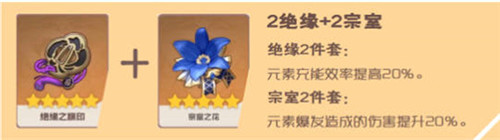 原神2.5雷电将军圣遗物怎么搭配 原神2.5雷电将军圣遗物搭配攻略