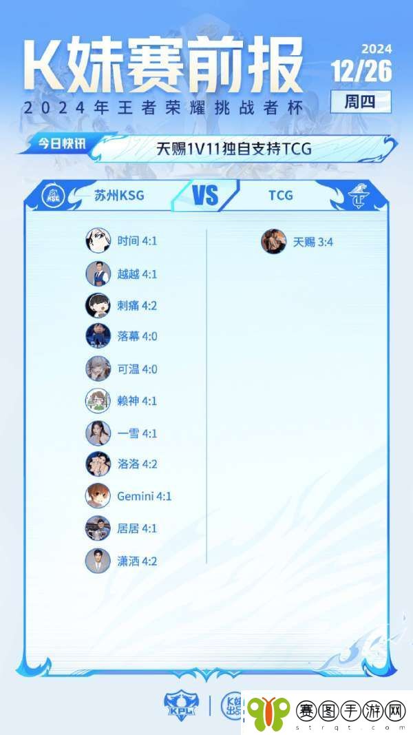 毫无悬念！全员看好LGD
