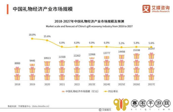 微信“送礼”功能重启