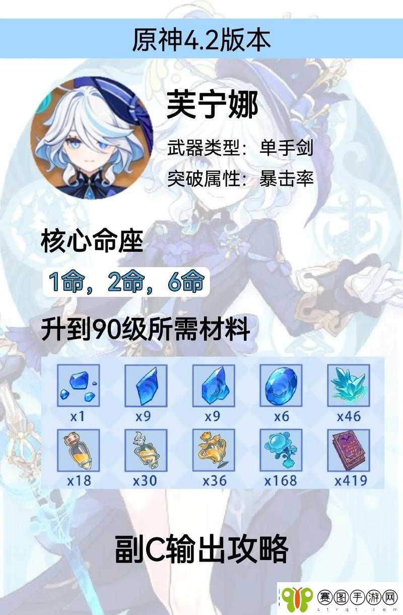 原神角色攻略