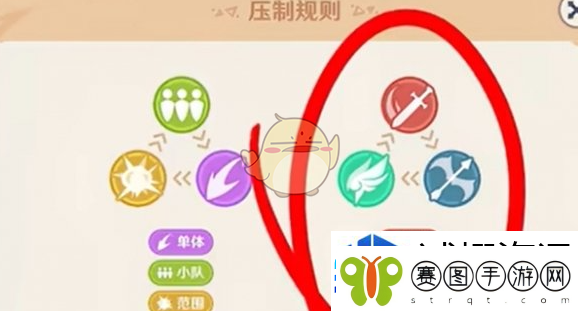 原神自走棋获胜玩法思路