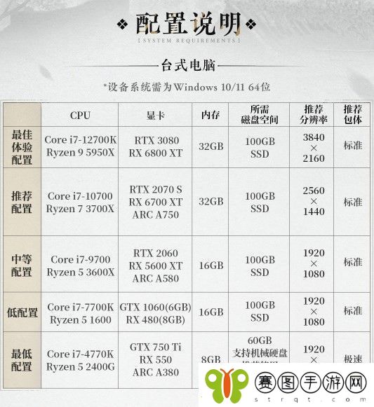 燕云十六声配置要求分享