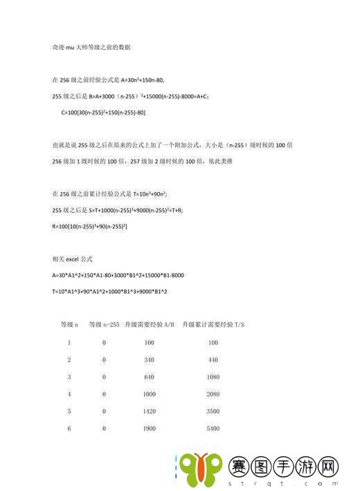 奇迹MU觉醒