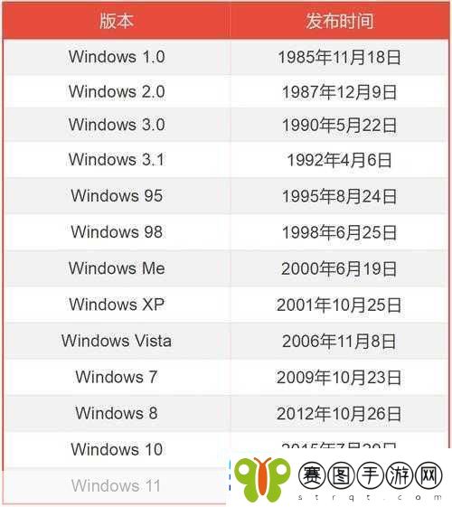 日本WindowsServer总结
