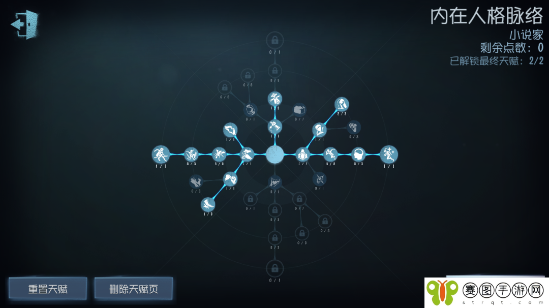 第五人格小说家天赋怎么加点 第五人格小说家天赋加点方式推荐