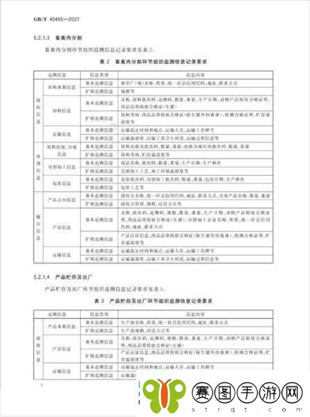 人与畜禽CROPROATIO论文列表