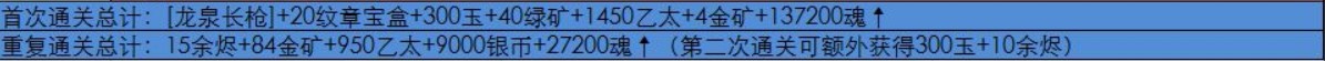 地下城堡3秘境11怎么打 地下城堡3秘境11遗迹密林详细攻略