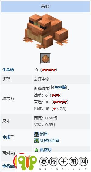 我的世界青蛙怎么繁殖
