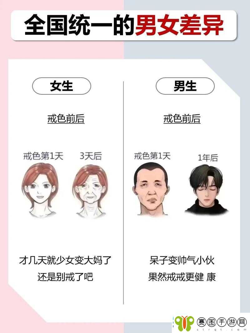 女生和男生差差之生理心理特点及社会表现差异研究