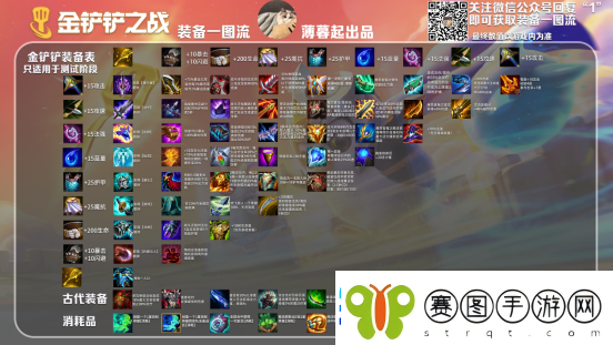 金铲铲之战游戏玩法攻略
