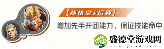 王者荣耀星之破晓齐天大圣阵容搭配