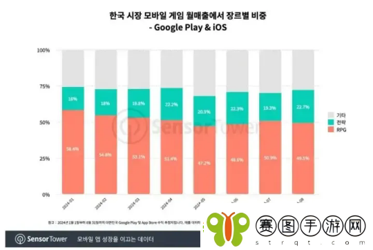 一周全球新闻回顾