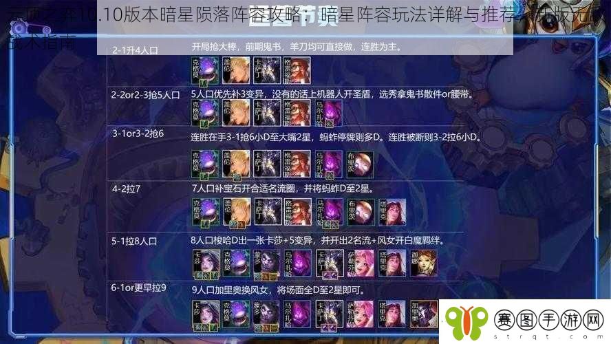 云顶之弈10.10版本暗星陨落阵容攻略