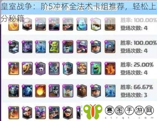 皇室战争
