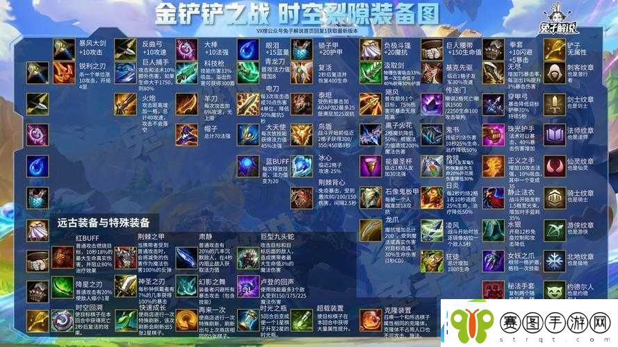 金铲铲之战深度解析