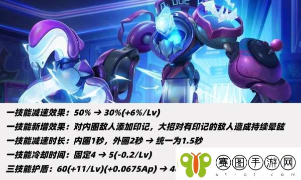 13辅助调整！两大T0挨刀