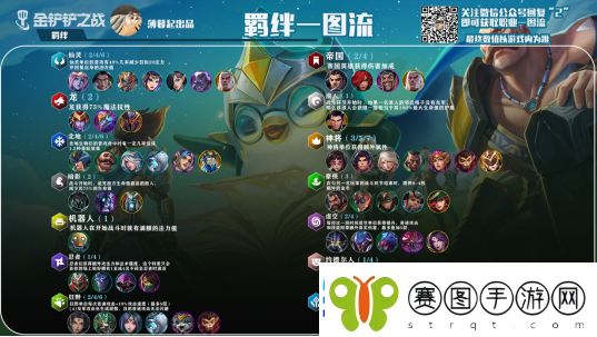 金铲铲之战游戏玩法攻略