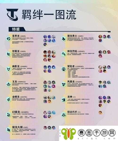 金铲铲之战S9.5版本深度剖析
