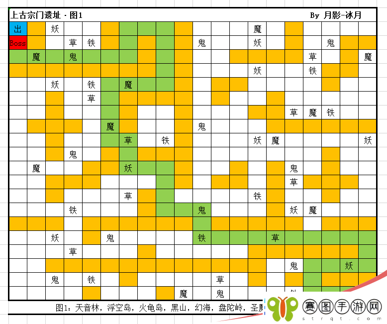 想不想修真上古宗门遗址需要什么条件
