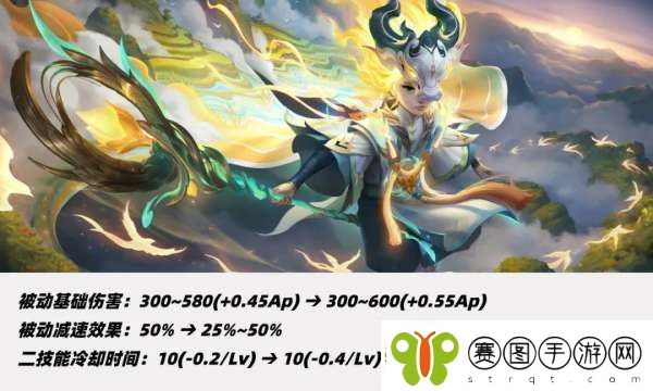 13辅助调整！两大T0挨刀