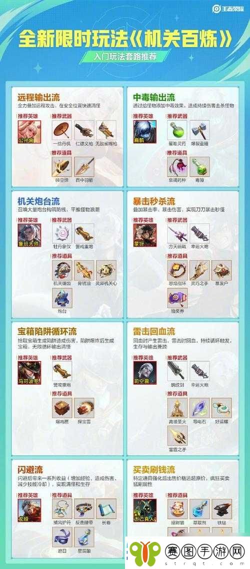 王者荣耀营地结彩活动全面解析