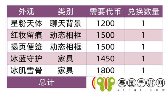 以闪亮之名兑换商铺最新内容