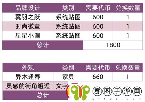 以闪亮之名兑换商铺最新内容