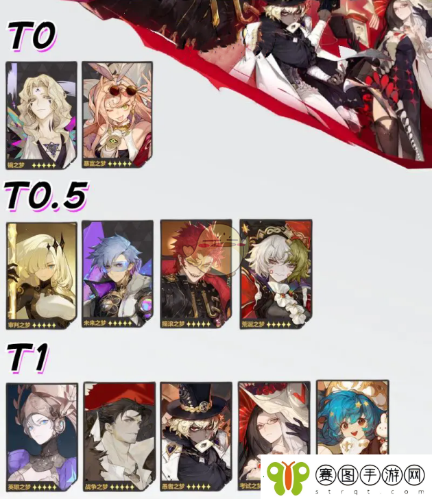 无尽梦回角色强度排行榜一览