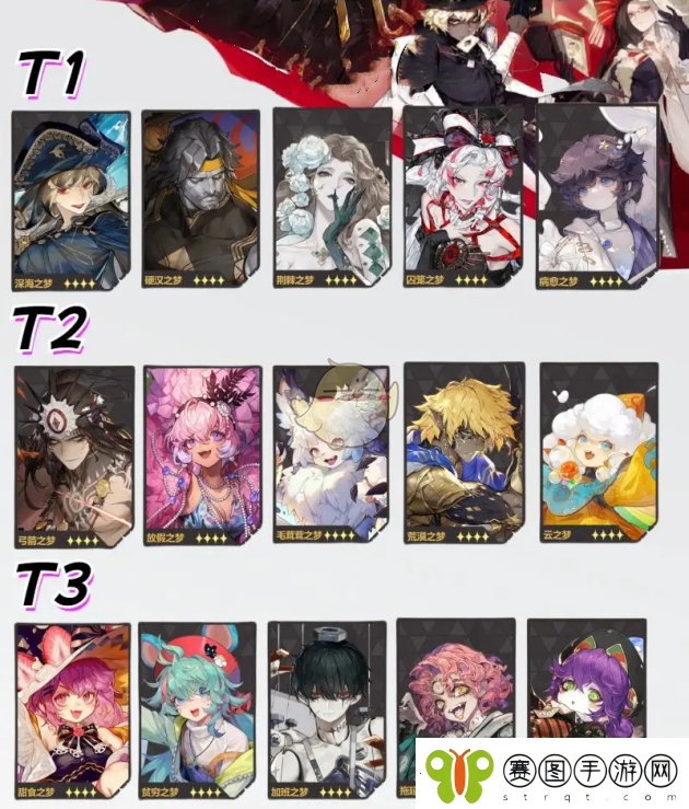 无尽梦回角色强度排行榜一览