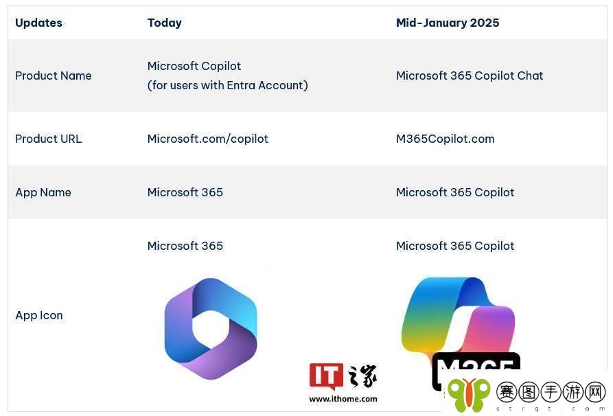 微软Microsoft