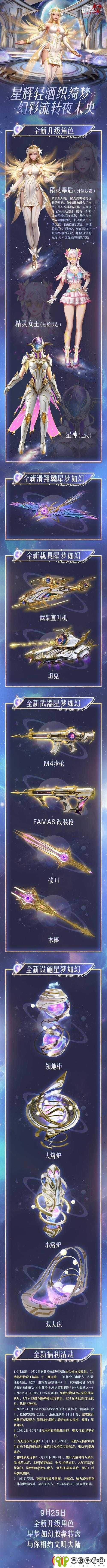 王牌战争文明重启资源点分布一览及分析