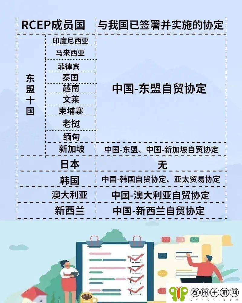 新兴产业的大胆想象