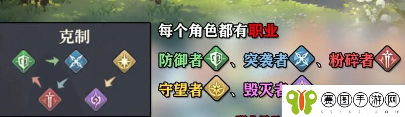 铃兰之剑角色养成攻略
