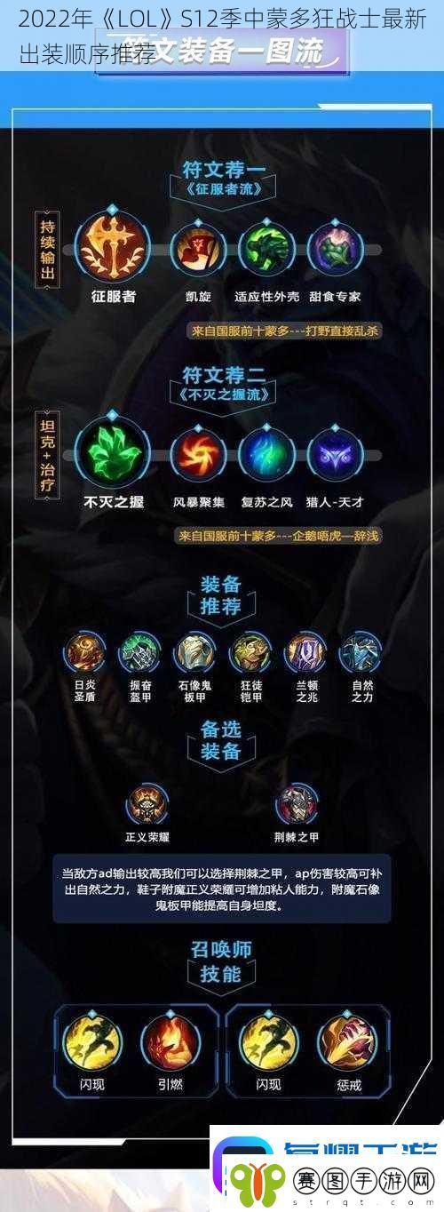 2022年LOLS12季中蒙多狂战士最新出装顺序推荐