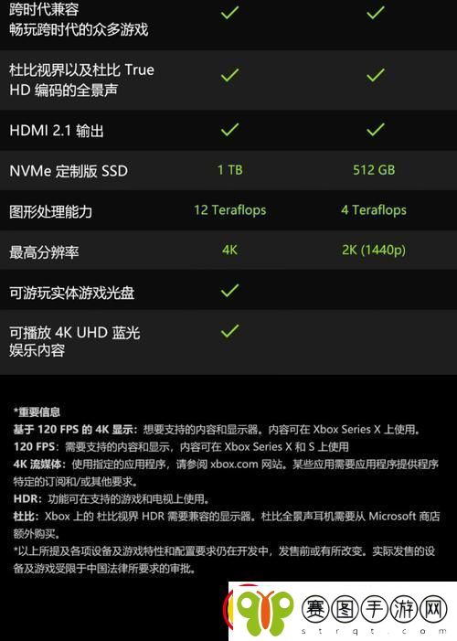 突破天际的Xbox日欧中文游戏**拼！笑谈科技圈的「极限」大作战