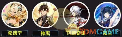 原神2命希诺宁配队方法