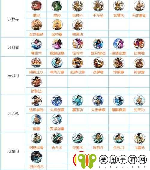 烟雨江湖手游藏剑探秘任务完成攻略