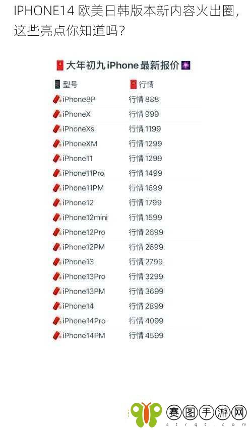 IPHONE14欧美日韩版本新内容火出圈这些亮点你知道吗