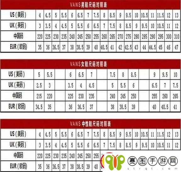 日韩码一码二码三码区别详解