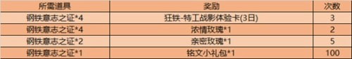 王者荣耀8月25号更新公告2020