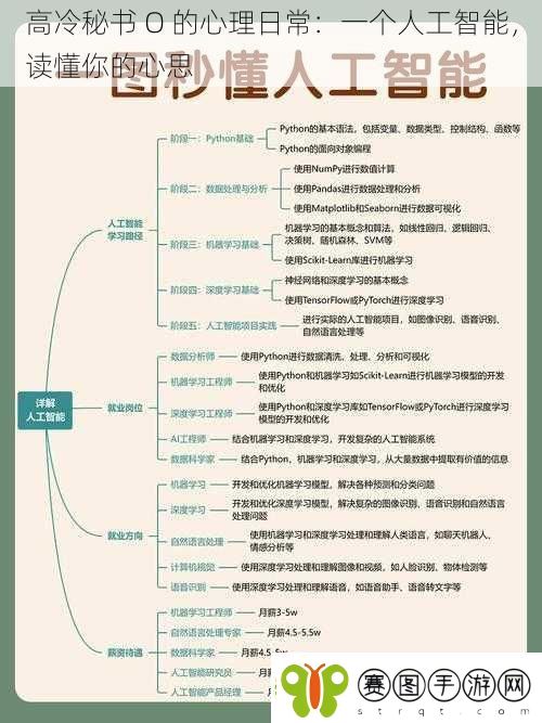高冷秘书