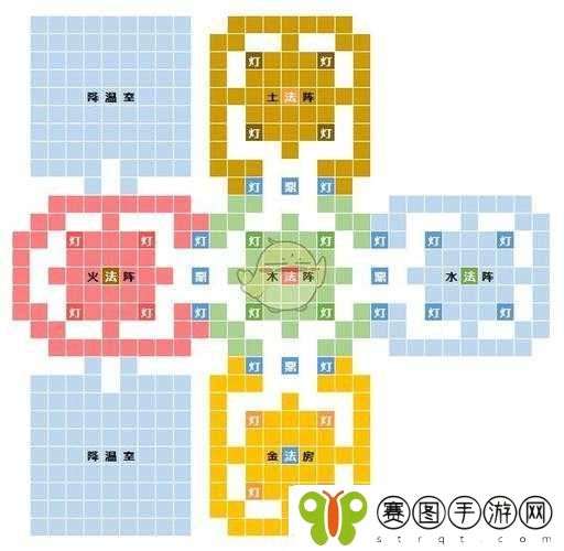 了不起的修仙模拟器