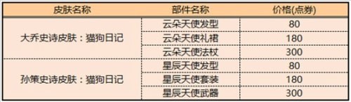 王者荣耀8月25号更新公告2020