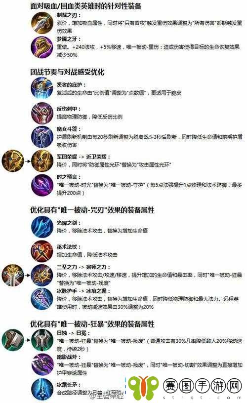 王者荣耀王者快跑模式全面解析