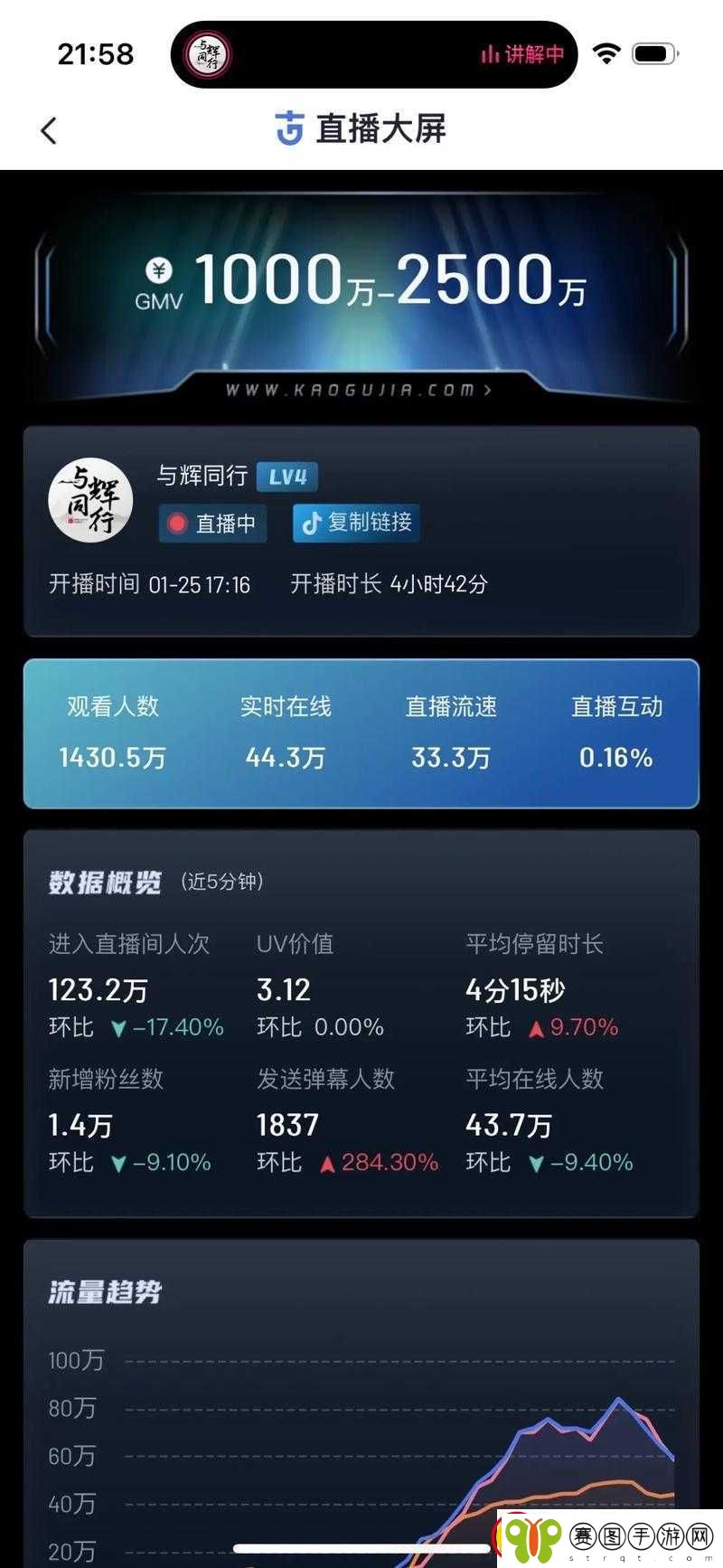 免费