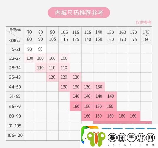 草码VSM码