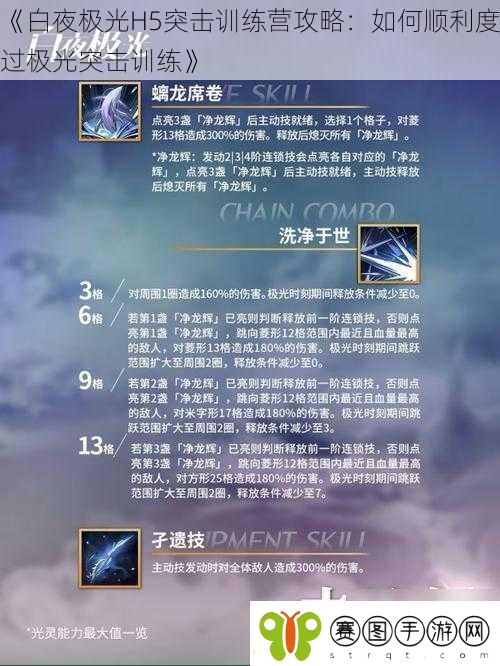 白夜极光H5突击训练营攻略